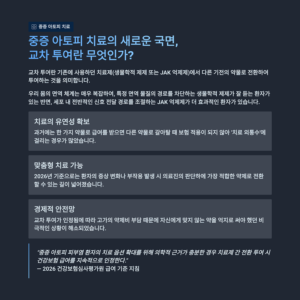 중증 아토피 치료의 새로운 국면, 교차 투여란 무엇인가?