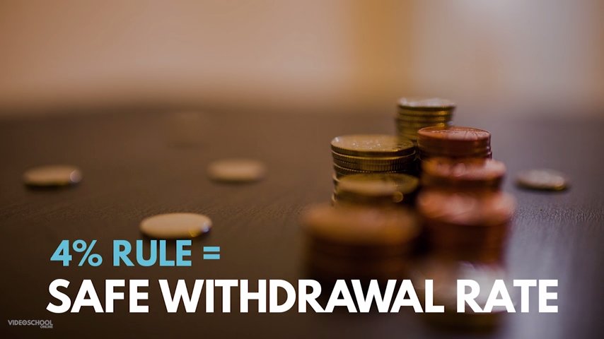 4퍼센트의 법칙 설명