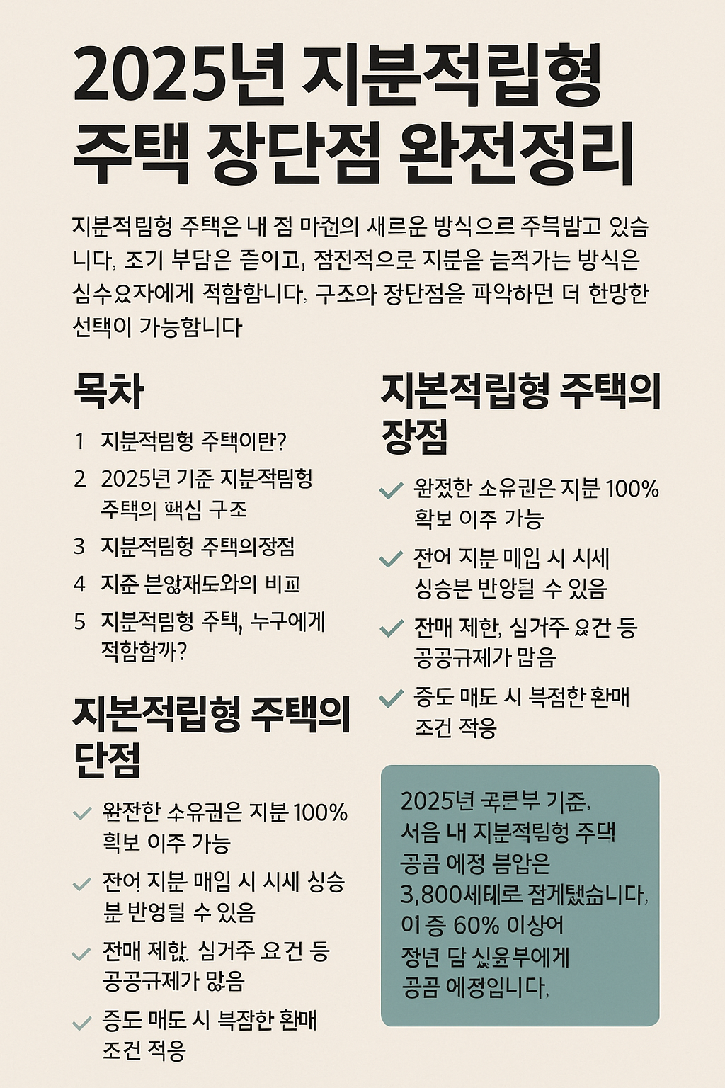 2025년 지분적립형 주택 장단점 완전정리