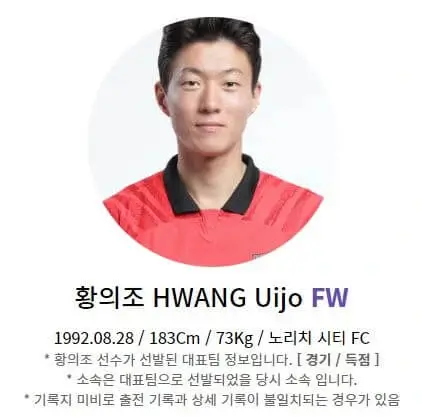 아시안컵 한국 사우디 아라비아 축구 중계 일정(+ 무료 시청 방법)