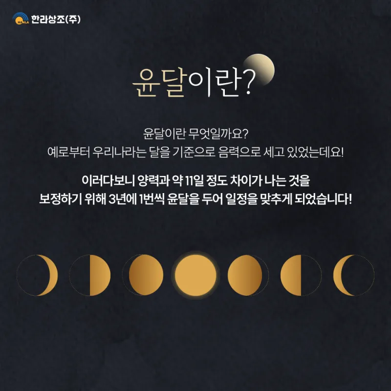 윤달은 몇년마다 오는지 윤년과 차이점 완전 정리_2