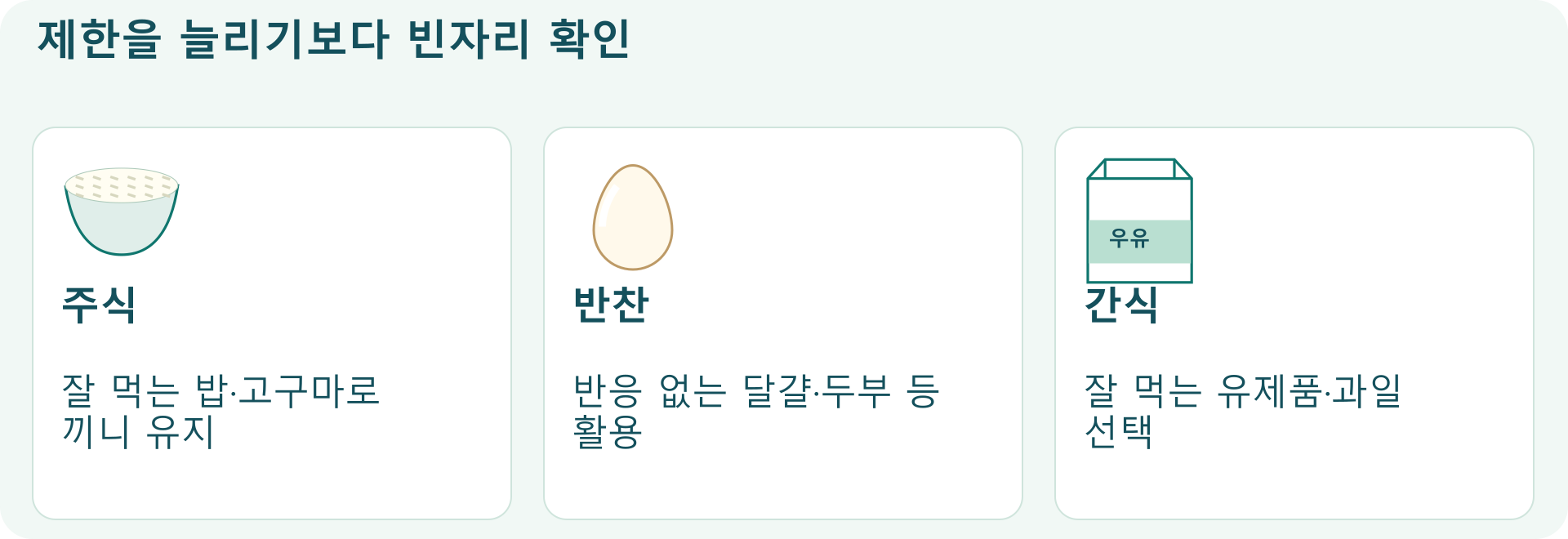 제한을 늘리기보다 빈자리 확인; 주식: 잘 먹는 밥&middot;고구마로 끼니 유지; 반찬: 반응 없는 달걀&middot;두부 등 활용; 간식: 잘 먹는 유제품&middot;과일 선택