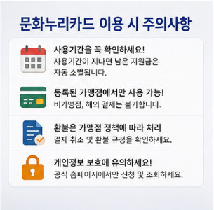 문화누리카드 발급대상과 이용 시 주의사항 