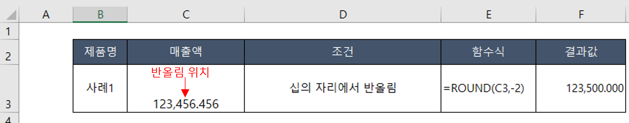 엑셀 반올림 함수(ROUND 함수)