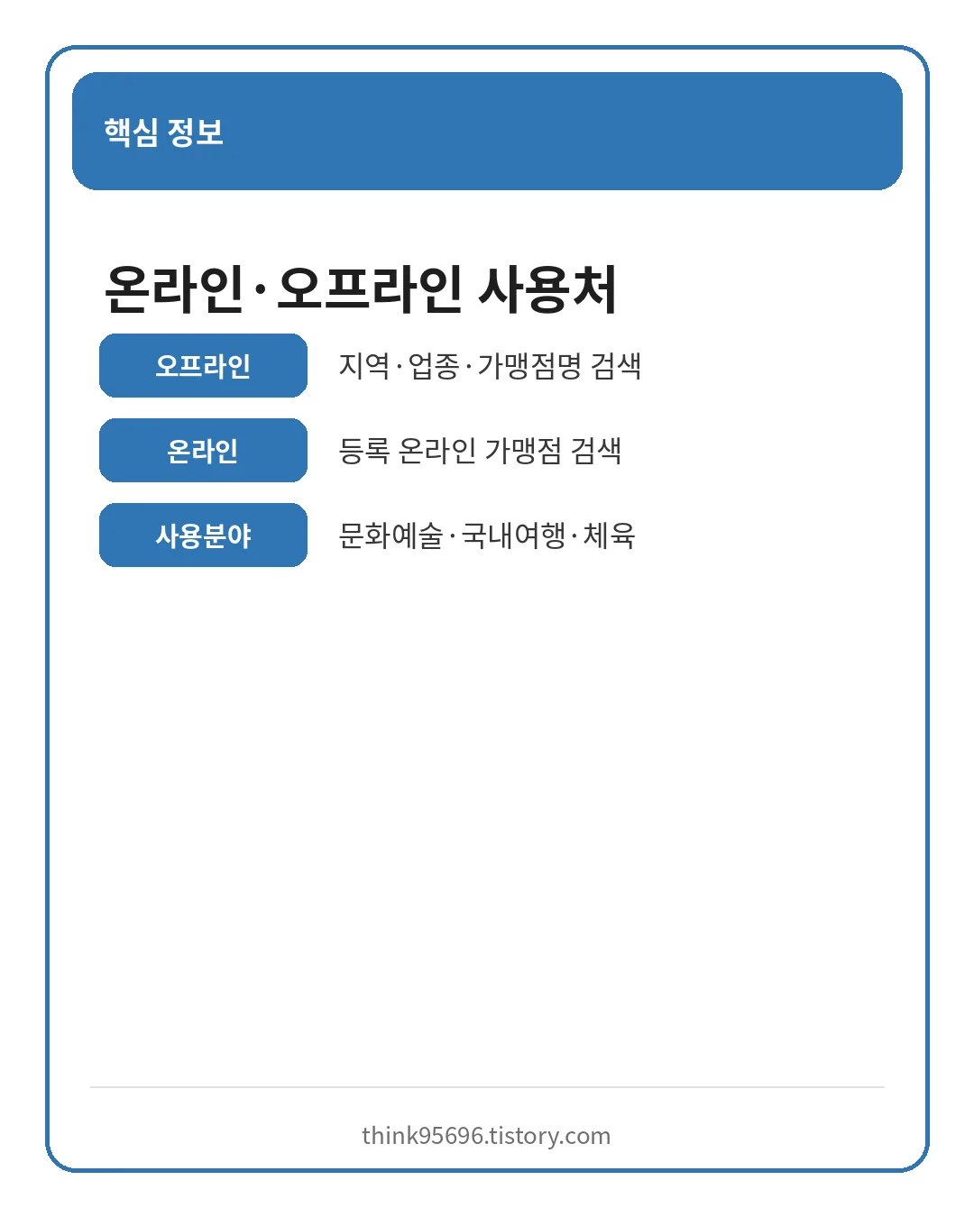 문화누리카드 온라인과 오프라인 가맹점 조회 방법 비교