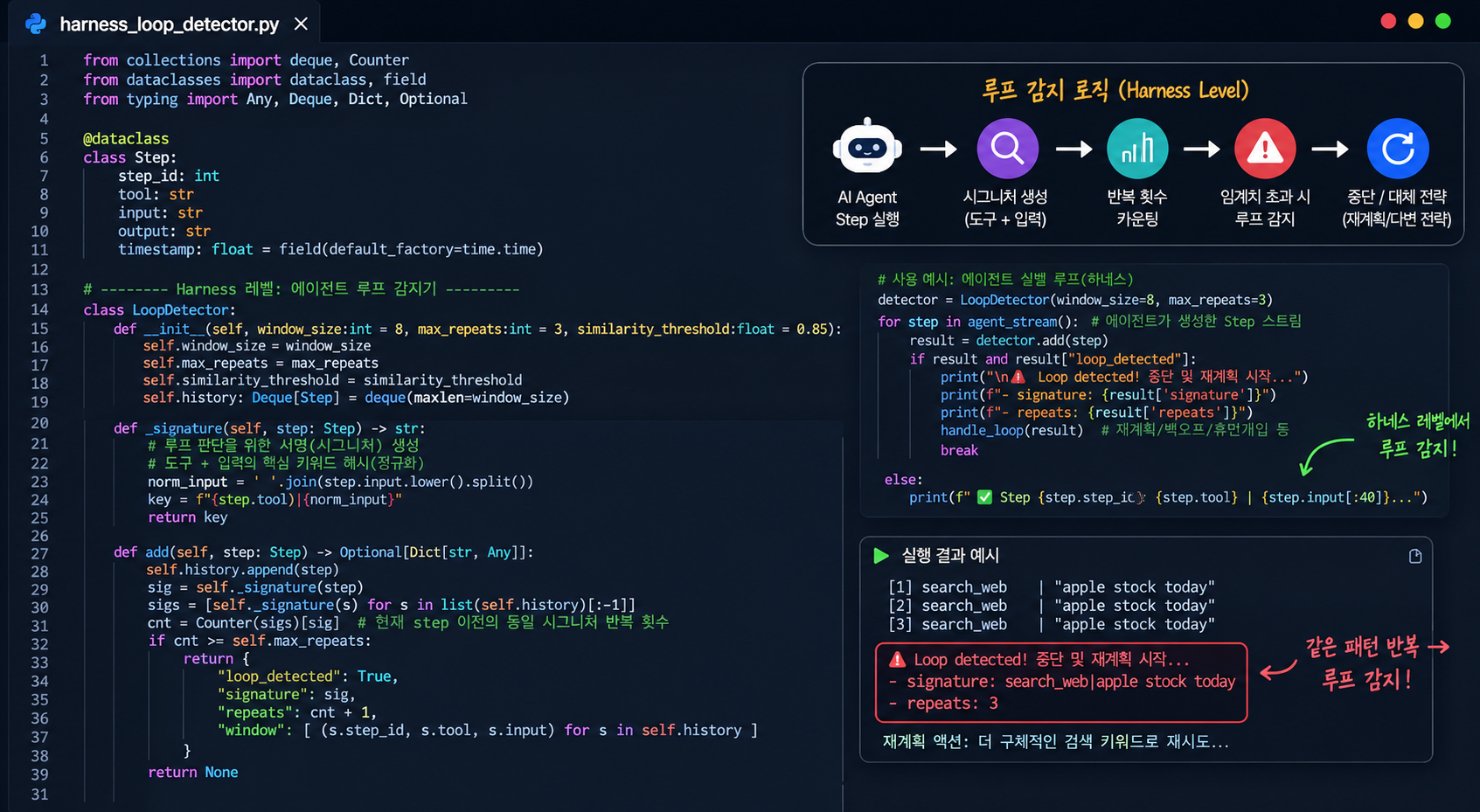 AI agent retry loop detection code