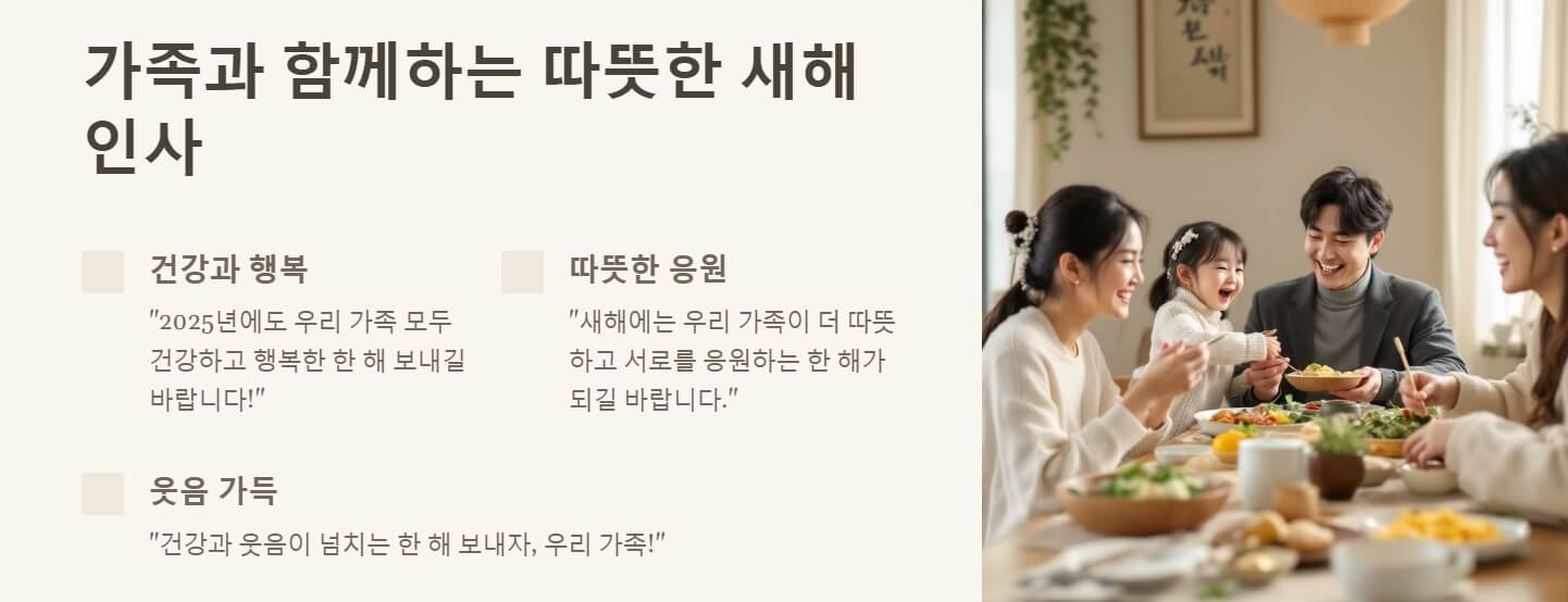 신년사 모음