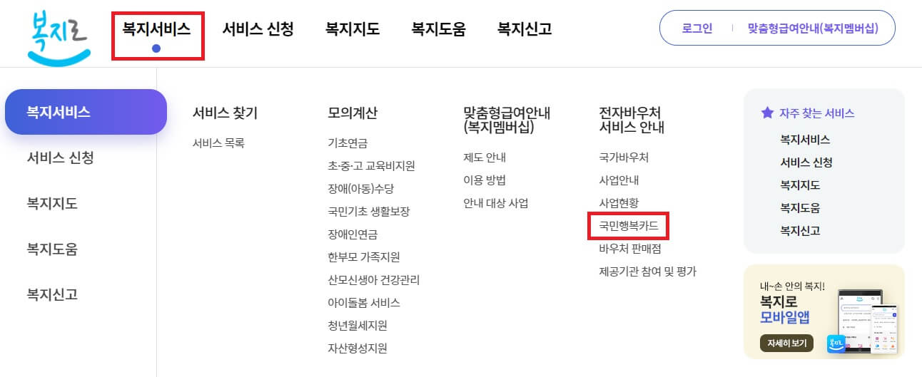 첫만남바우처 사용처, 신청 및 사용방법