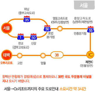 2025/2026 오투리조트 스키장 시즌권 렌탈 할인 완벽 가이드