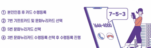 문화누리카드 수령 후 등록방법