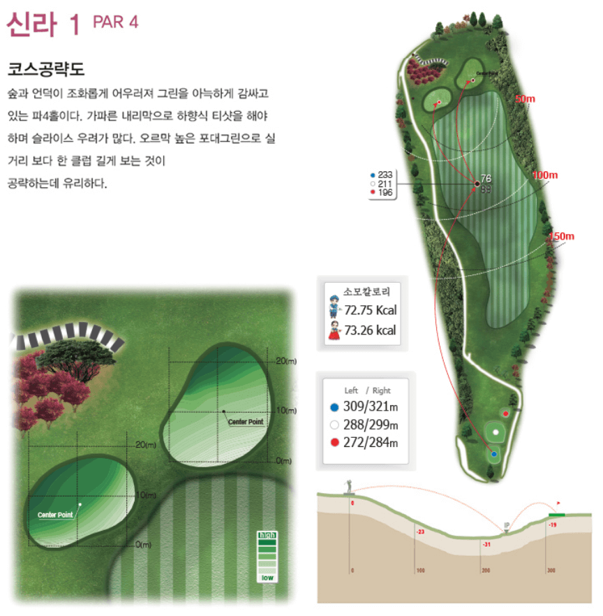 한원-CC-공략도-19