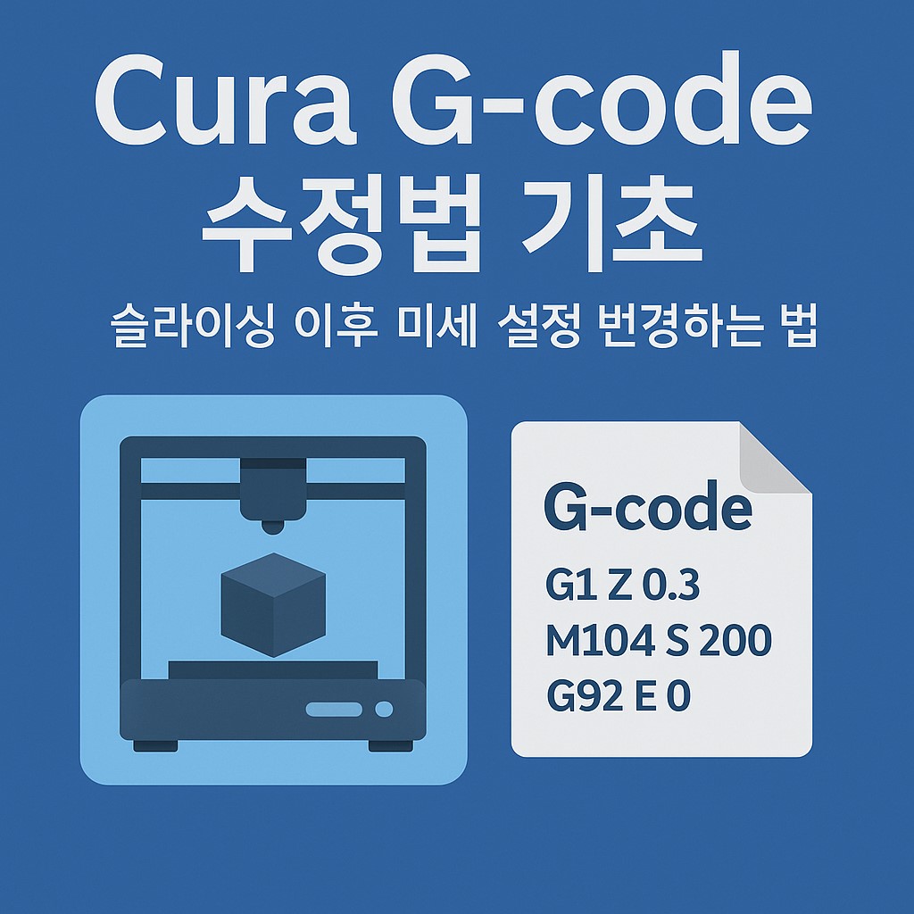 G-code 수정 개념과 Cura 설정을 보여주는 디지털 인포그래픽
