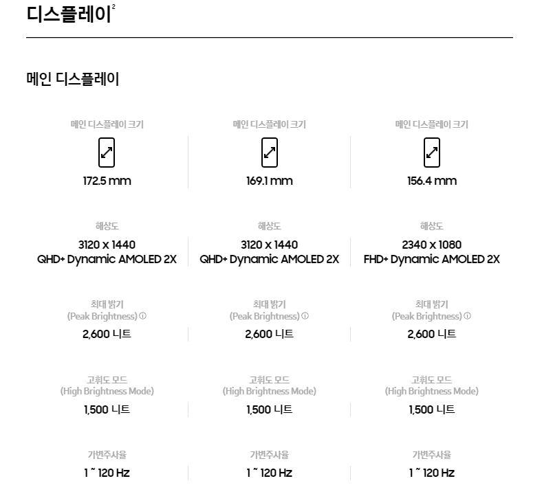 갤럭시 S24 시리즈