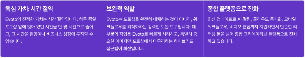 Evoto AI 최종평가 및 결론 정리
