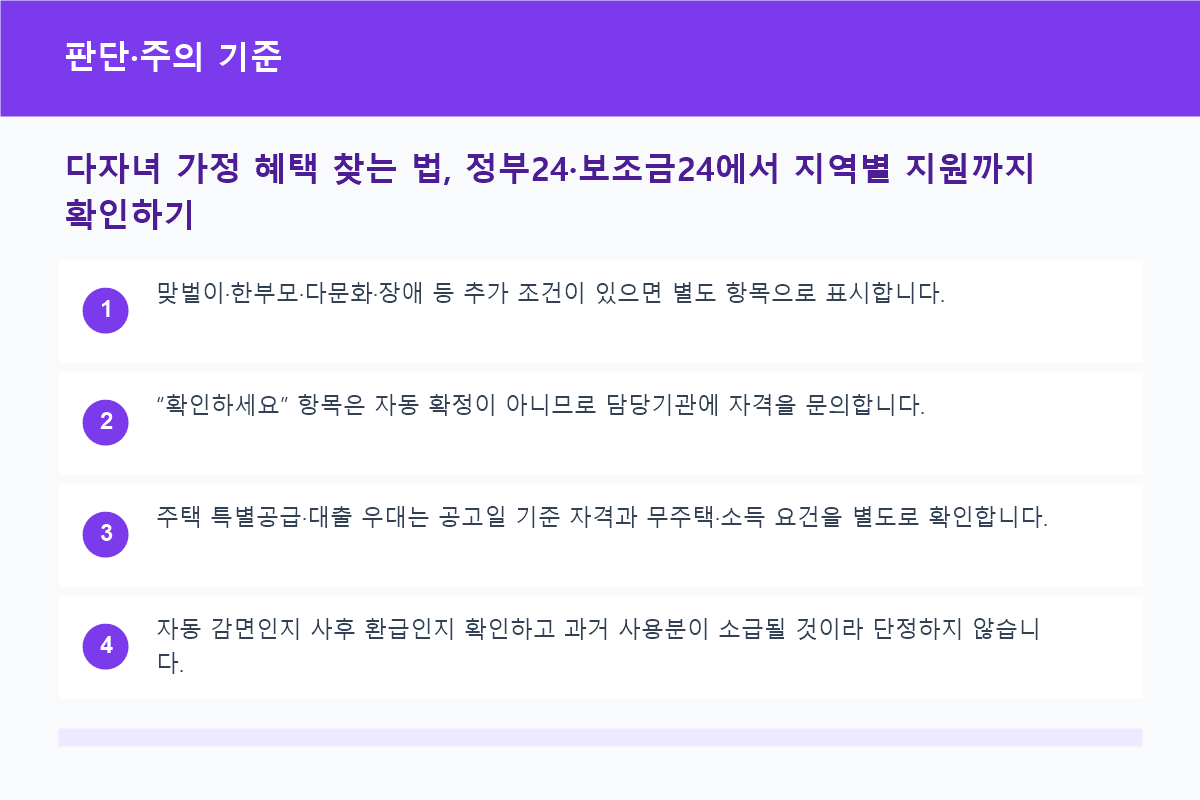 중앙정부와 지역별 다자녀 혜택 비교 판단표