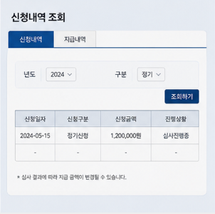 근로장려금은 신청기간을 놓치지 마세요