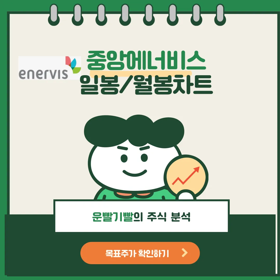 중앙에너비스 일봉/월봉차트