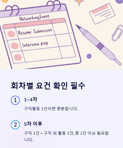 회차별 요건 확인 필수