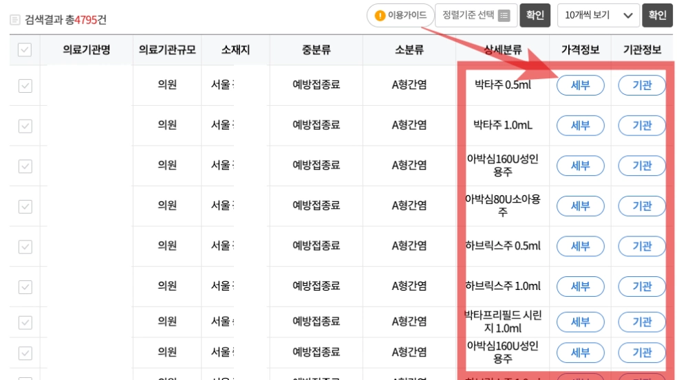 A형 간염 예방접종 비용 비교