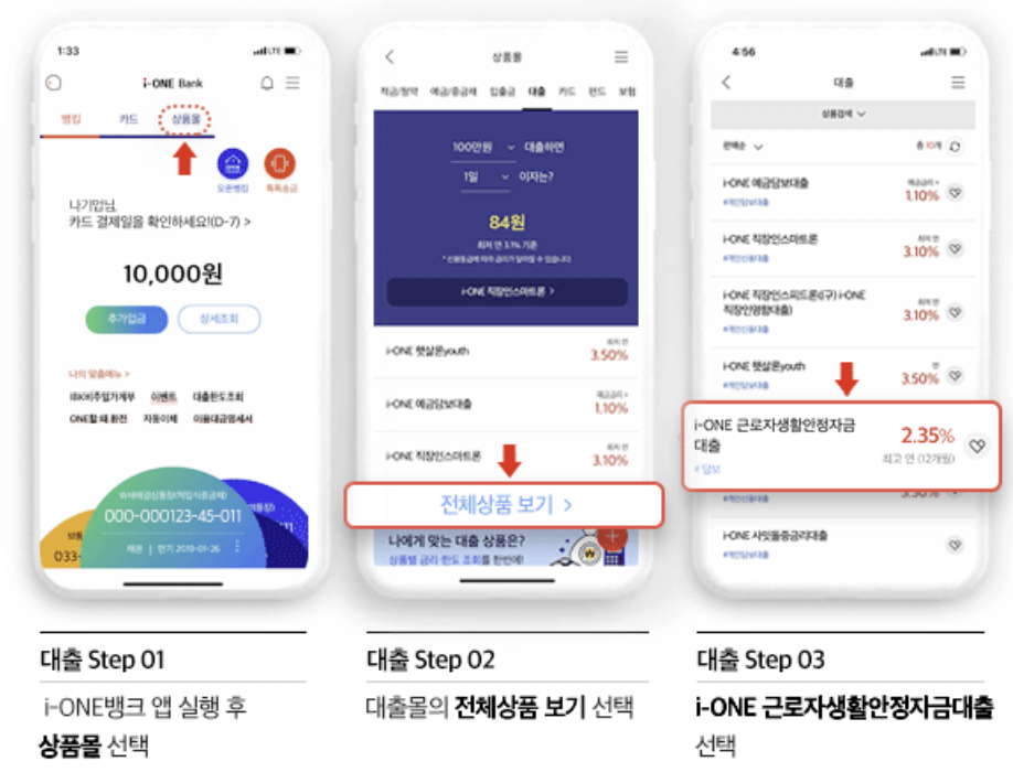 근로복지공단 생활안정자금융자 혼례비대출