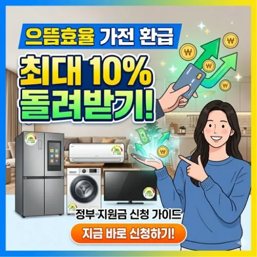 으뜸효율가전 환급 ❘ 고효율 제품 사고 최대 30만원 지원금 받는 방법