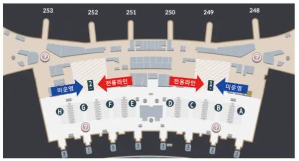 스마트패스