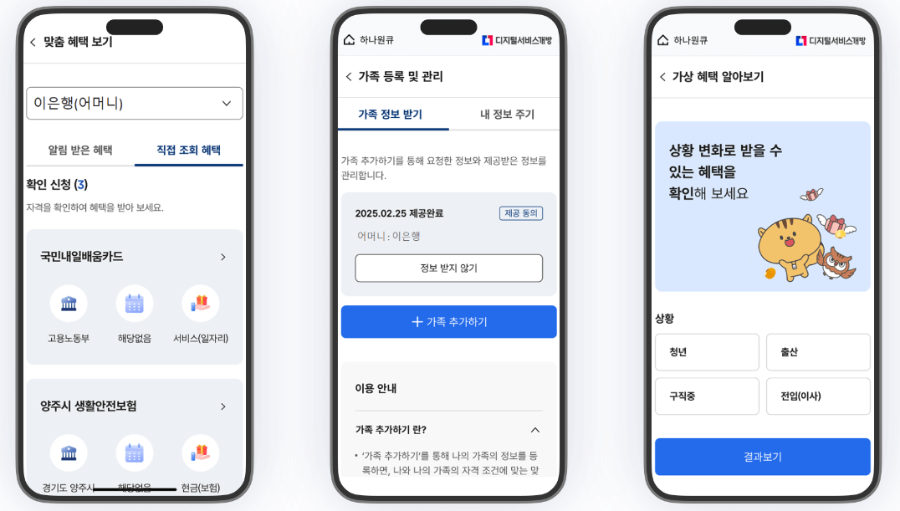 혜택알리미 서비스 홈페이지, 정부 24 신청방법 이용 방법 완벽 가이드