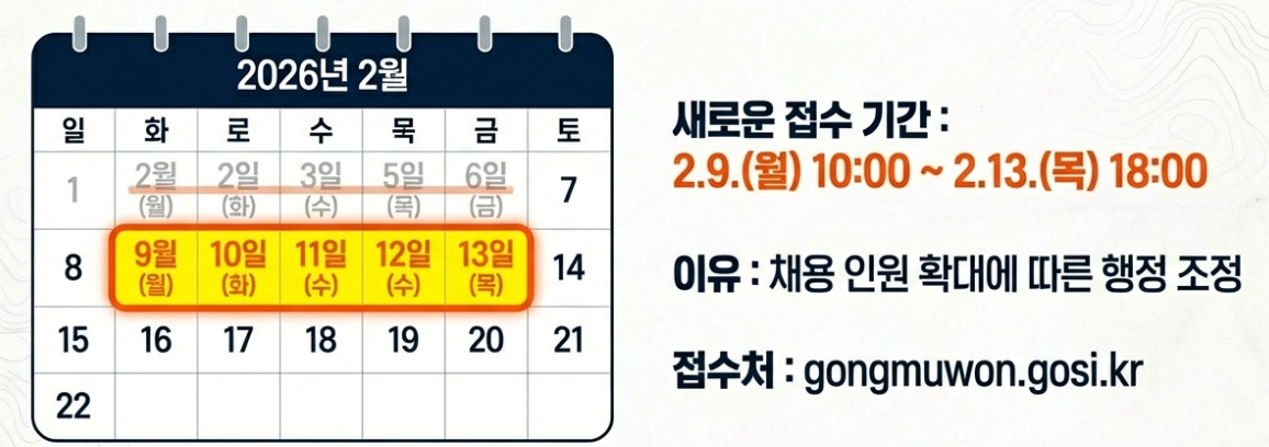 원서 접수 일정