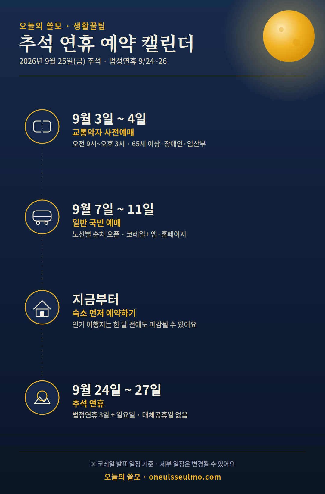 추석 연휴 예약 캘린더