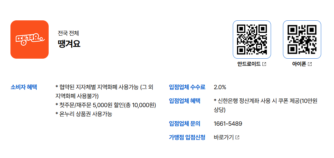 공공배달앱 지역화폐 연동 완전정복관련사진