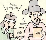 매관매직 뜻, 역사적 배경과 현대 교훈