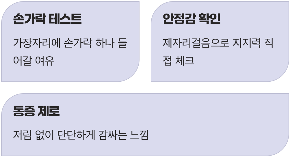 황금률, ‘기분 좋은 압박감’ 찾기