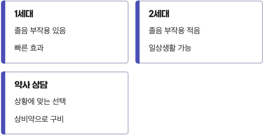 세 번째 응급처치: 약국의 도움 받기 (항히스타민제)