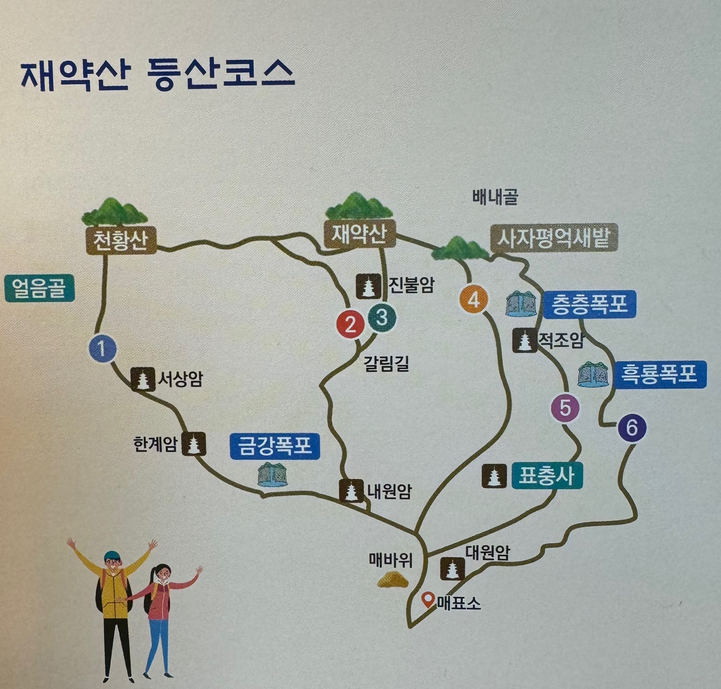 재약산 등산코스 안내