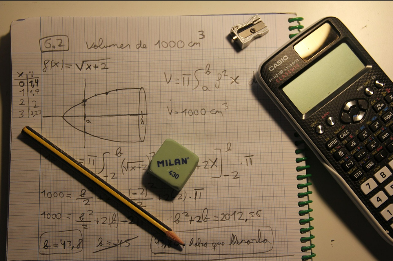 암기식이 아닌 수학 공부법으로 문제를 풀고 있는 사진