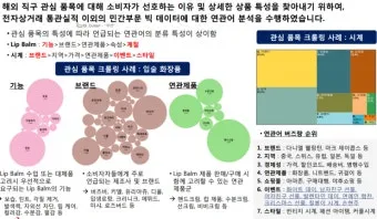 공공데이터 분석 준전문가 준비과정 교육커리큘럼 실무연계_18
