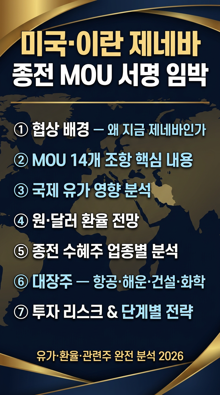 미국,이란 제네바 종전 MOU 서명 가능성, MOU 내용, 유가, 환율 영향, 관련주, 수혜주, 대장주 분석
