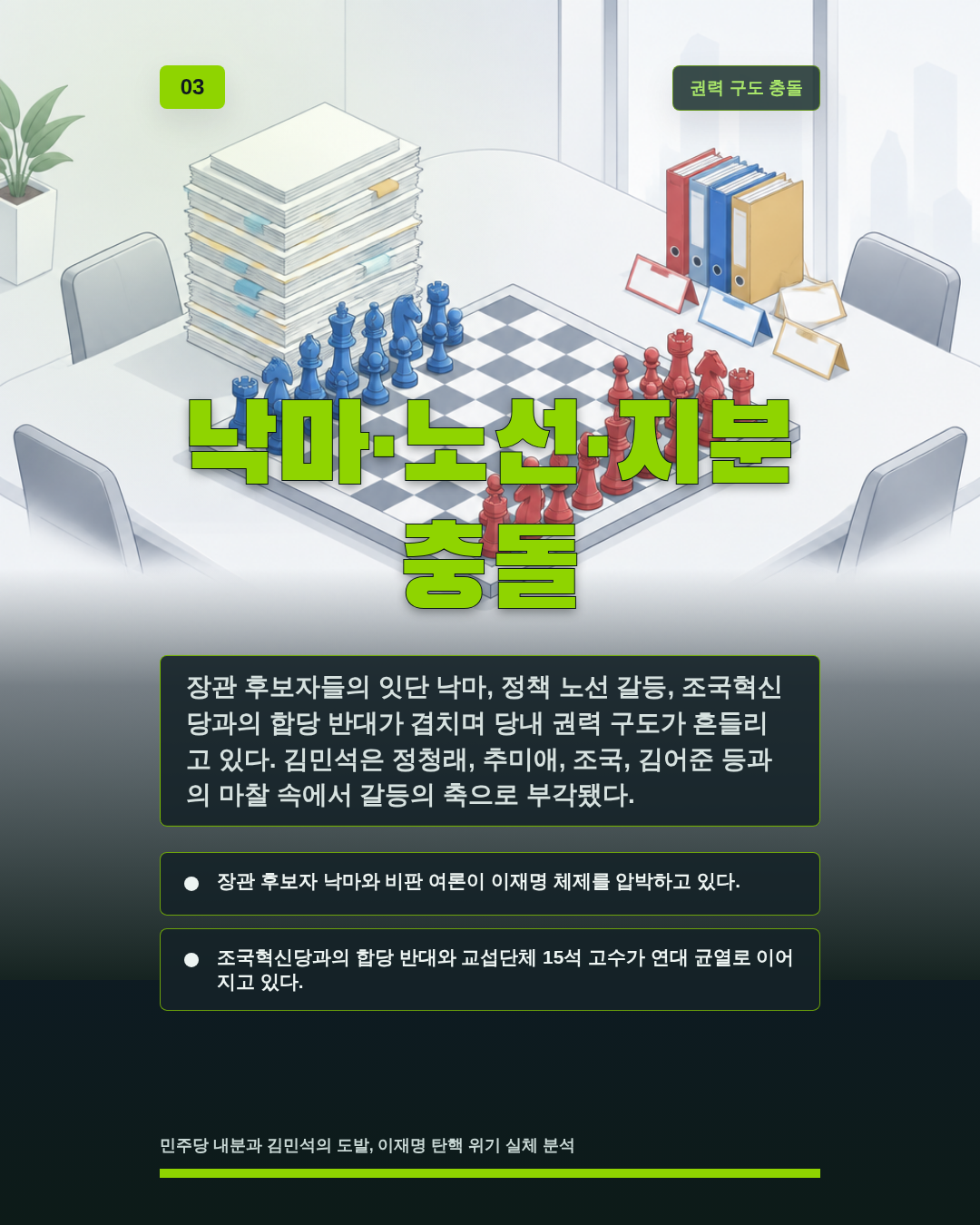 낙마&middot;노선&middot;지분 충돌