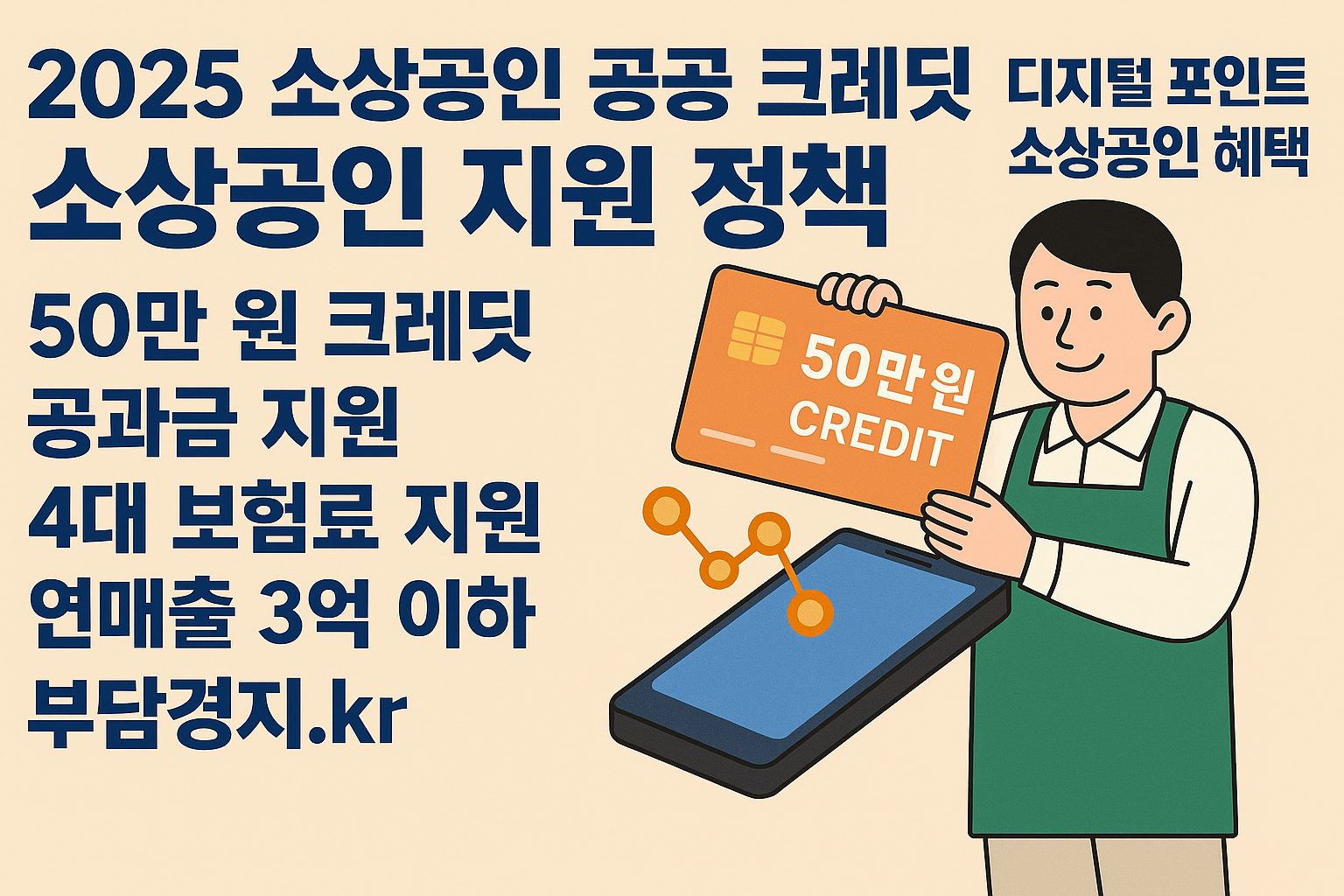 2025 소상공인 공공 크레딧 50만원 지원!