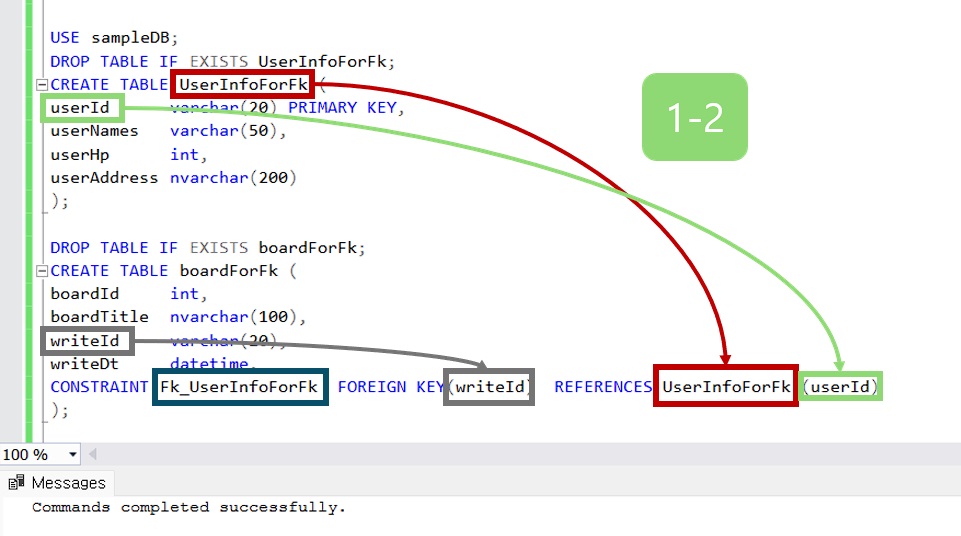 테이블 생성시 FOREIGN KEY(외래키)이름 지정해서 추가하는 방법.