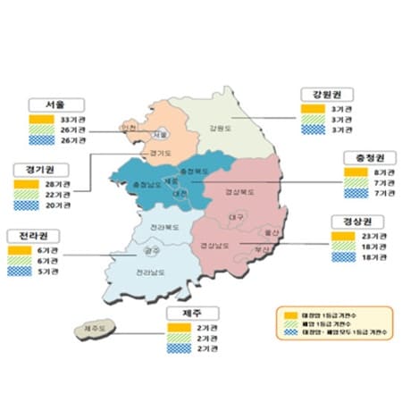 대장암 치료 잘하는 병원