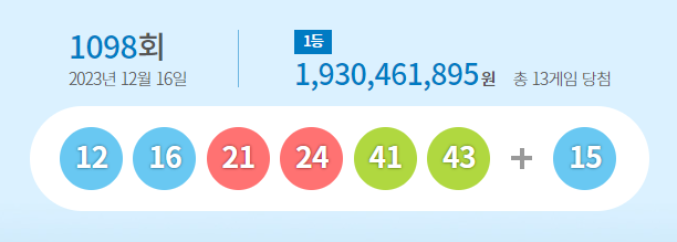 1098회 로또 당첨번호