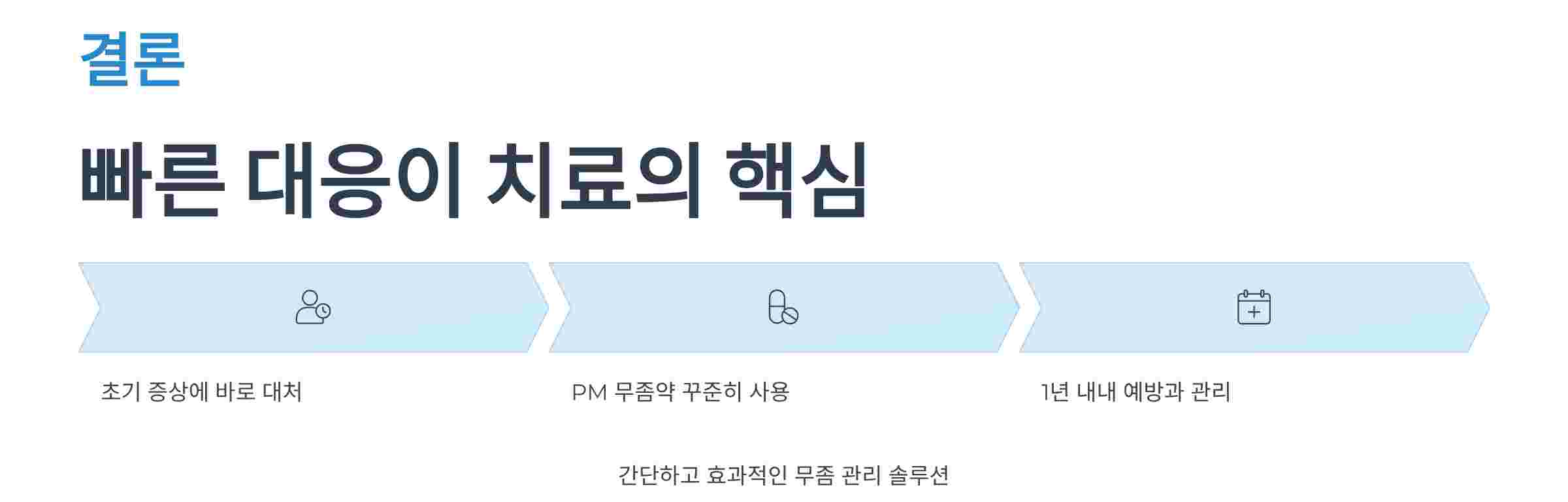 결론