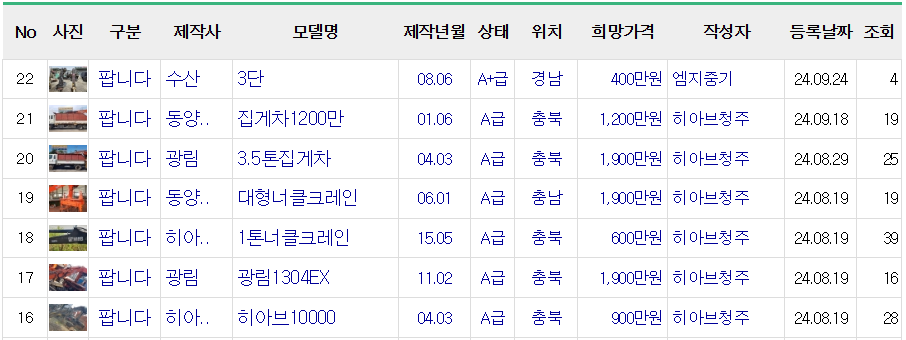 중고 크레인부속