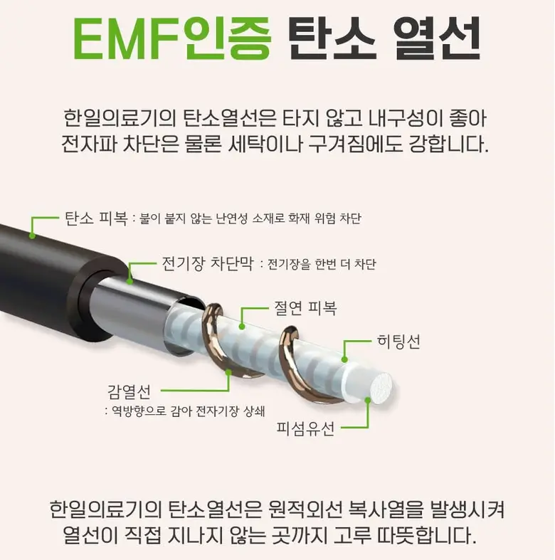카본매트(탄소매트) 추천, 단점 및 장점