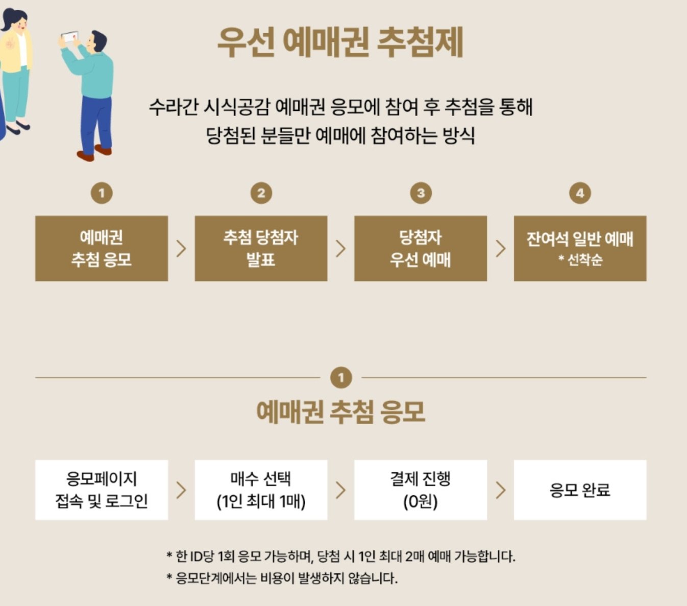경복궁 시식공감 행사 우선 예매권 추첨제 안내