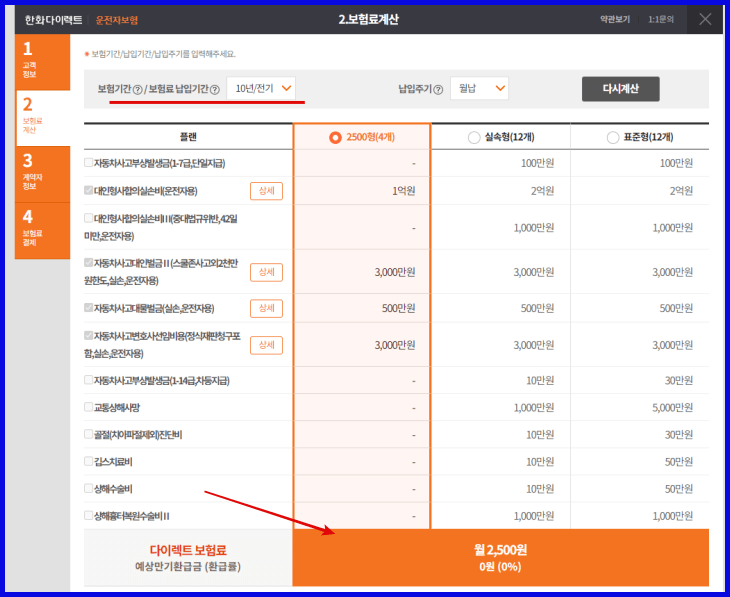 한화운전자보험 비용 이미지