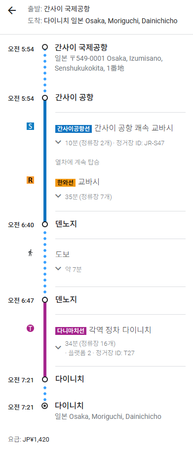 간사이 국제공항에서 다이니치로 가는 방법
