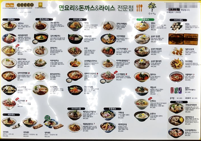 마케팅 및 운영비용까지 고려해야 성공적인 창업 완성