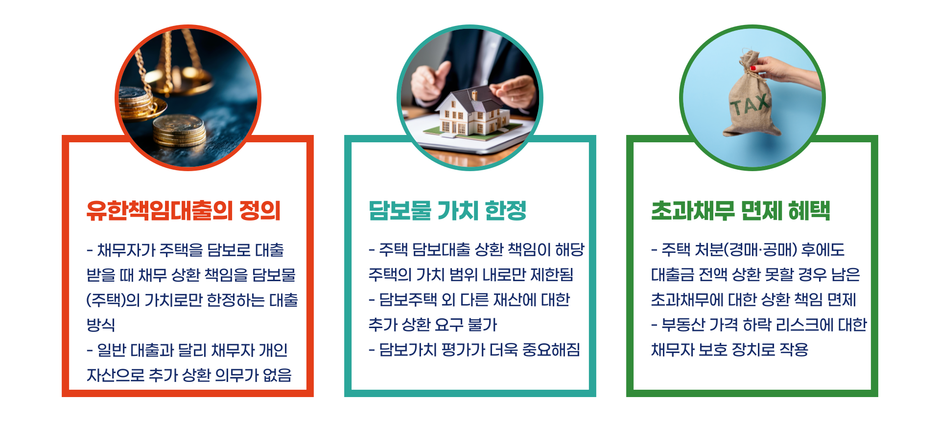 내집마련 디딤돌대출 유한책임 총정리 블로그 글 이미지 2